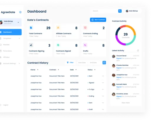 agreegate Dashboard